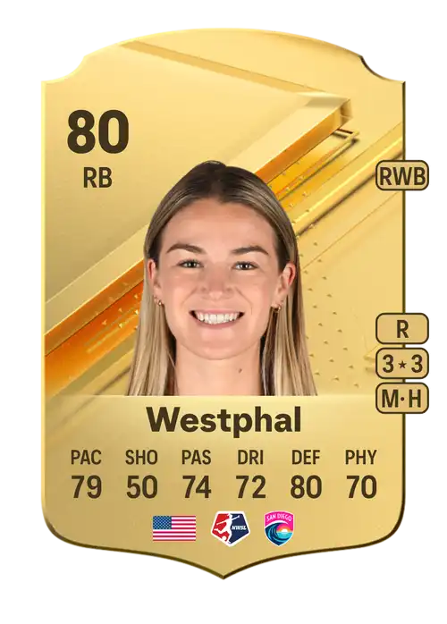 EA FC 24 Christen Westphal 80