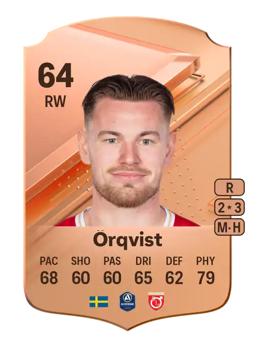 EA FC 24 Rasmus Örqvist 64