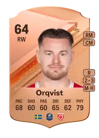 Rasmus Örqvist Rare 64 Overall Rating