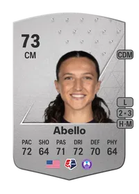 Kerry Abello Common 73 Overall Rating