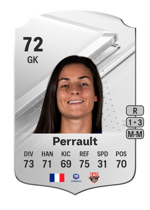 EA FC 24 Cindy Perrault 72