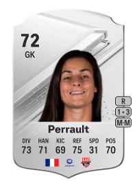 Cindy Perrault Rare 72 Overall Rating