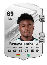 Abdul Fatawu Issahaku Rare 69 Overall Rating