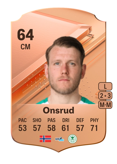 EA FC 24 Kristian Onsrud 64