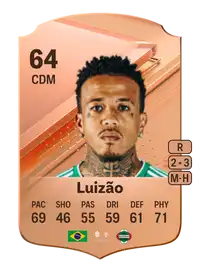 Luizão Rare 64 Overall Rating