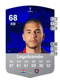 Iván Leguizamón CONMEBOL Sudamericana 68 Overall Rating