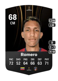 Andres Romero CONMEBOL Libertadores 68 Overall Rating