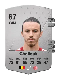 Youssef Challouk Common 67 Overall Rating