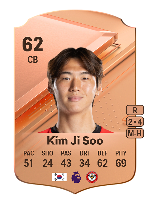 EA FC 24 Kim Ji Soo 62