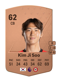 Kim Ji Soo Common 62 Overall Rating