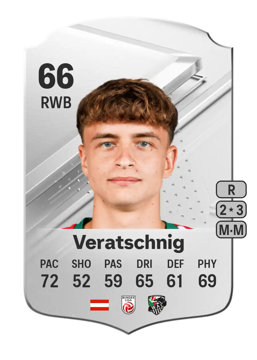 EA FC 24 Nikolas Veratschnig 66