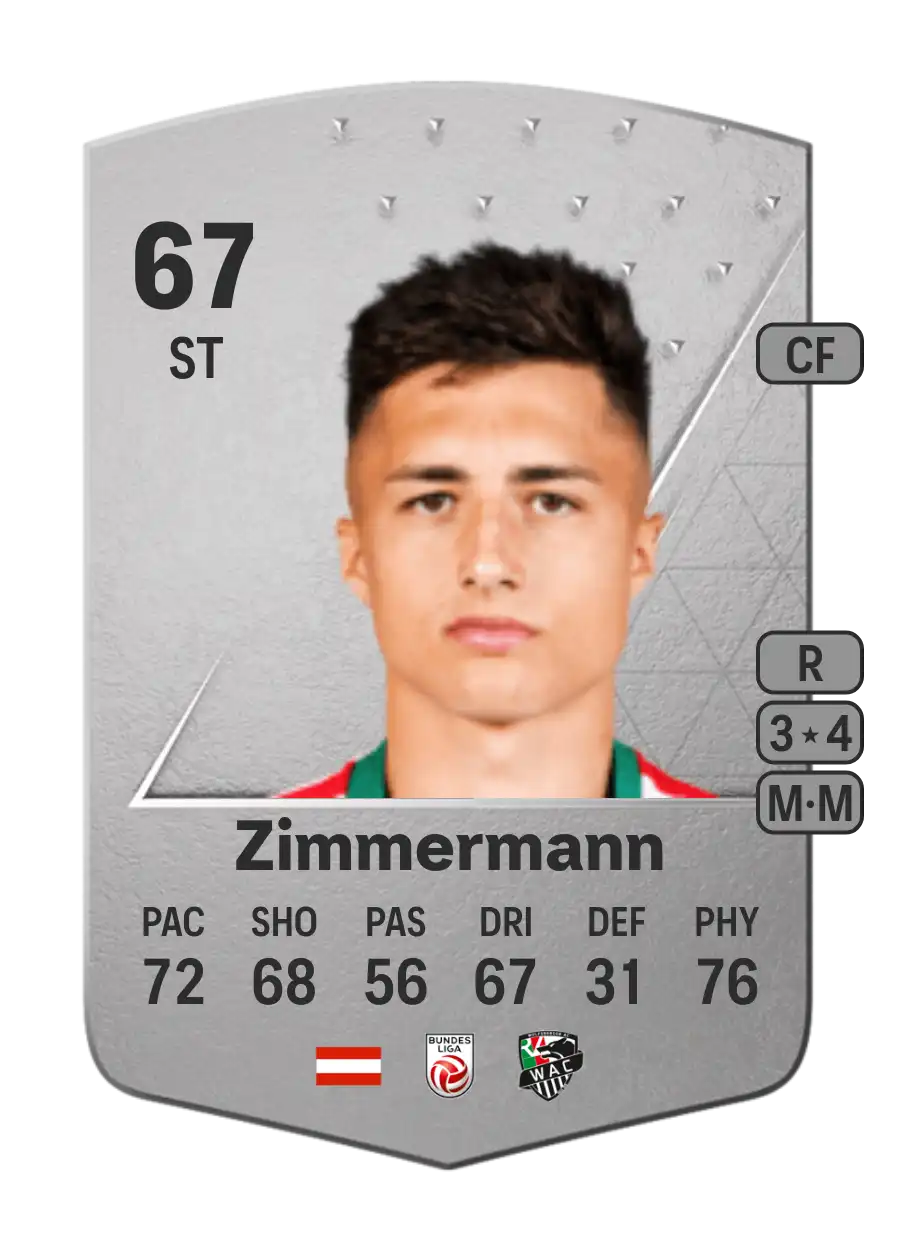 Bernhard Zimmermann Common 67 Overall Rating