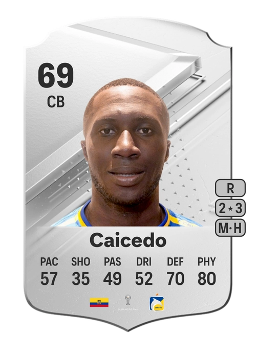 EA FC 24 Luis Adrián Caicedo 69