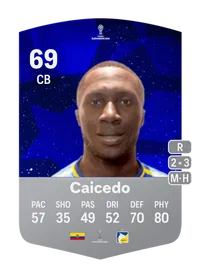 Luis Adrián Caicedo CONMEBOL Sudamericana 69 Overall Rating