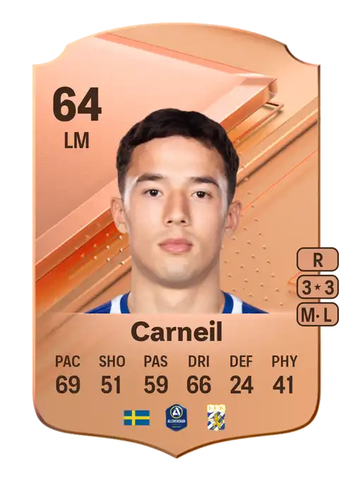 EA FC 24 Hussein Carneil 64