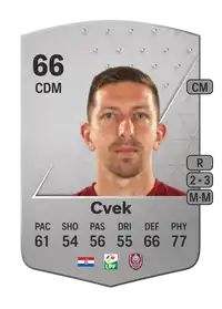 Lovro Cvek Common 66 Overall Rating