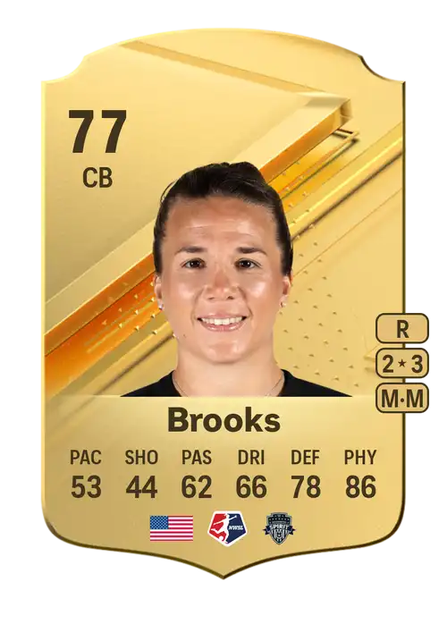 EA FC 24 Amber Brooks 77