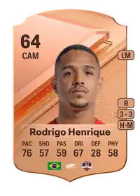 Rodrigo Henrique Rare 64 Overall Rating