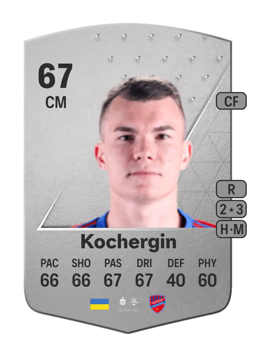 Vladyslav Kochergin Common EA FC 24 67 Rating and Price FifaUTBin