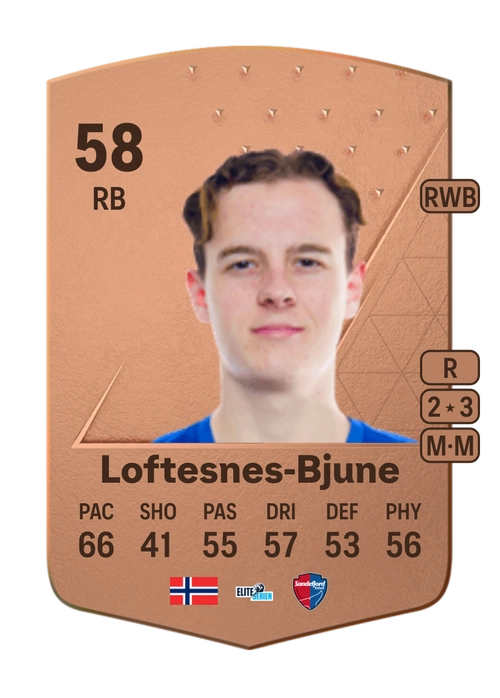 EA FC 24 Filip Loftesnes-Bjune 58