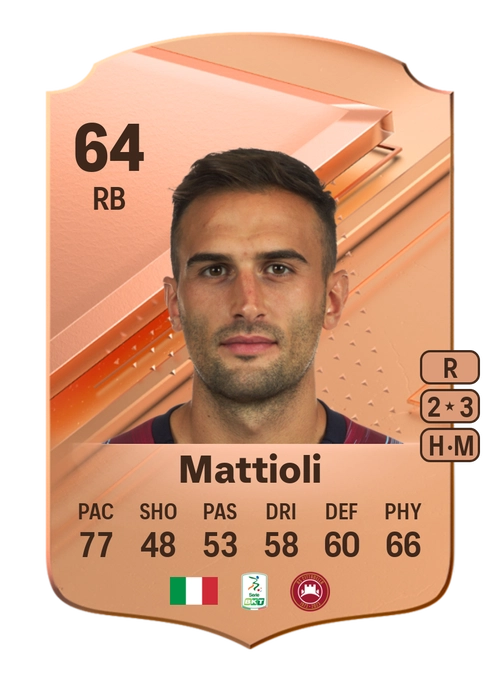 EA FC 24 Alessandro Mattioli 64