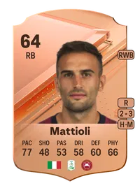 Alessandro Mattioli Rare 64 Overall Rating