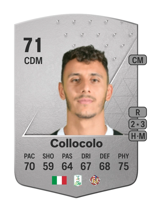 EA FC 24 Michele Collocolo 71