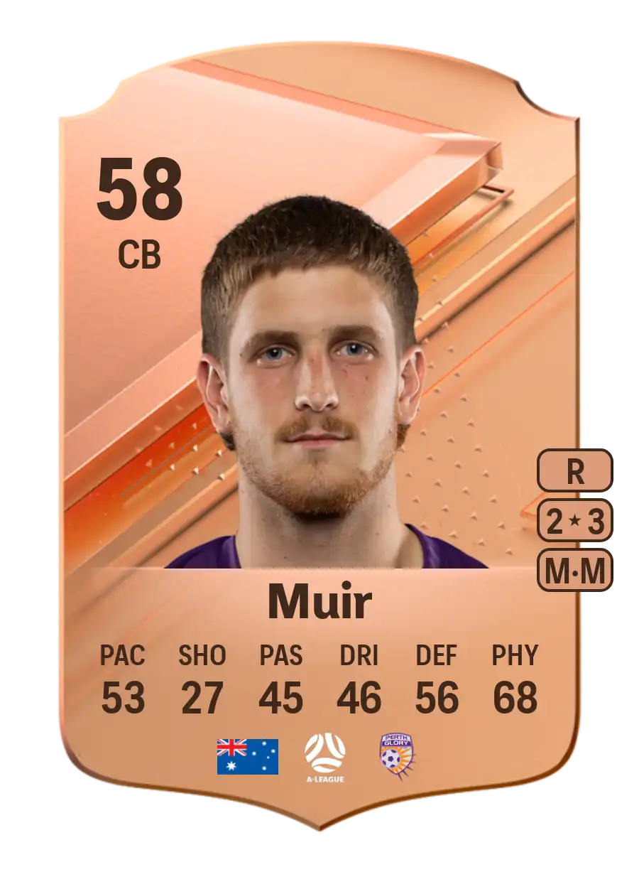 EA FC 24 Jacob Muir 58