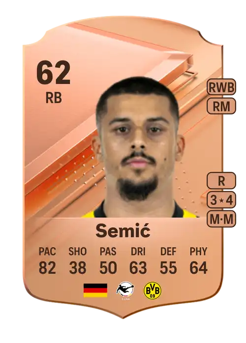 EA FC 24 Lion Semić 62