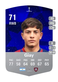 Agustín Giay CONMEBOL Sudamericana 71 Overall Rating