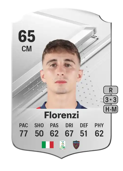 EA FC 24 Aldo Florenzi 65