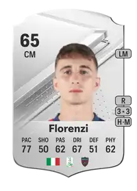 Aldo Florenzi Rare 65 Overall Rating