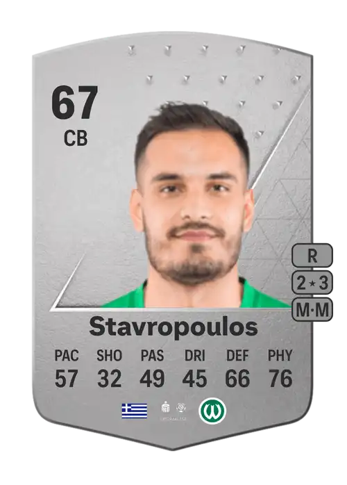 EA FC 24 Dimitrios Stavropoulos 67