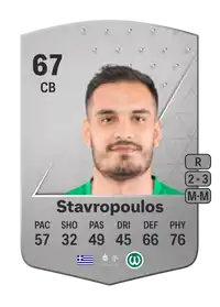 Dimitrios Stavropoulos Common 67 Overall Rating