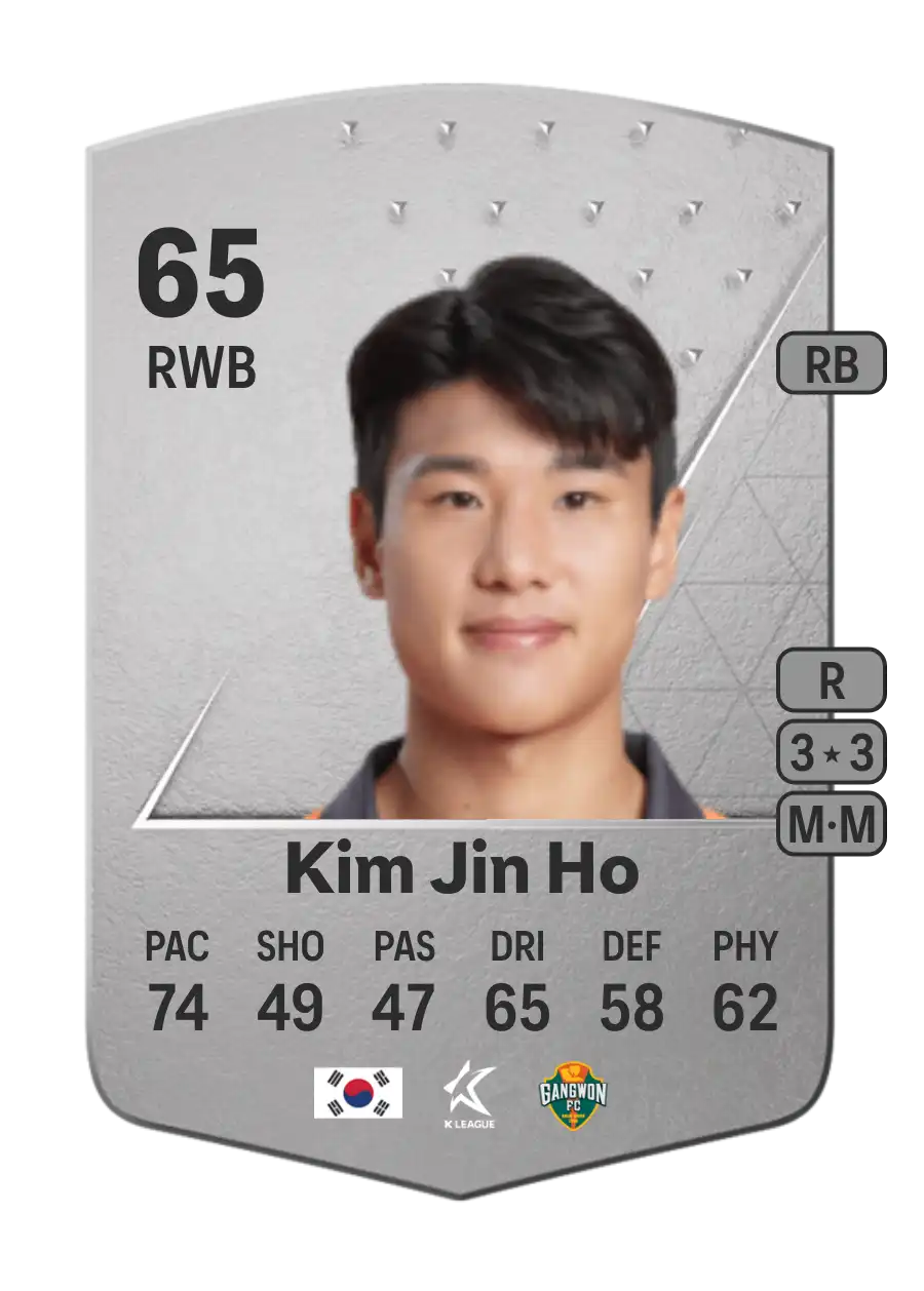 Kim Jin Ho Common 65 Overall Rating