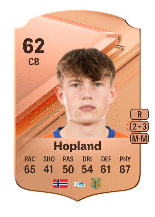 EA FC 24 Nikolai Hopland 62