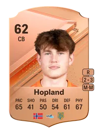 Nikolai Hopland Rare 62 Overall Rating