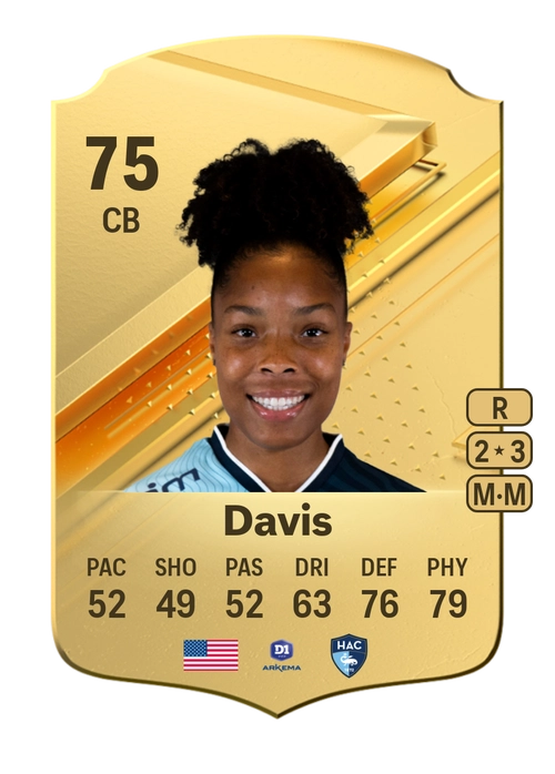 EA FC 24 Deja Davis 75