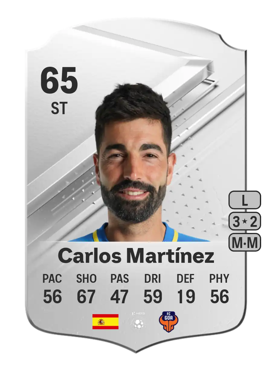 EA FC 24 Carlos Martínez 65