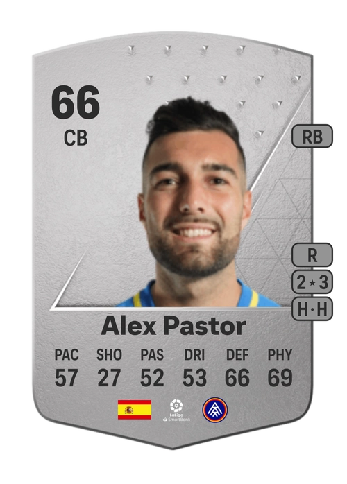 EA FC 24 Álex Pastor 66