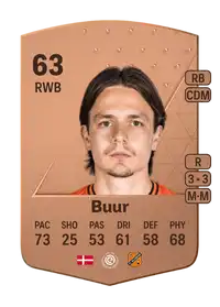 Oskar Buur Common 63 Overall Rating