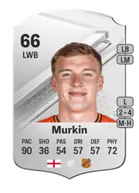 Derry Murkin Rare 66 Overall Rating