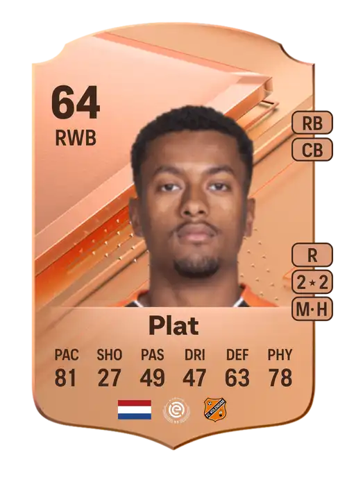 EA FC 24 Brian Plat 64