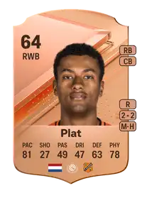 Brian Plat Rare 64 Overall Rating