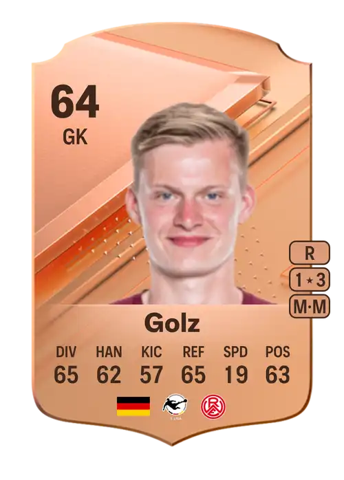 EA FC 24 Jakob Golz 64