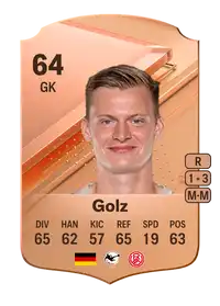 Jakob Golz Rare 64 Overall Rating