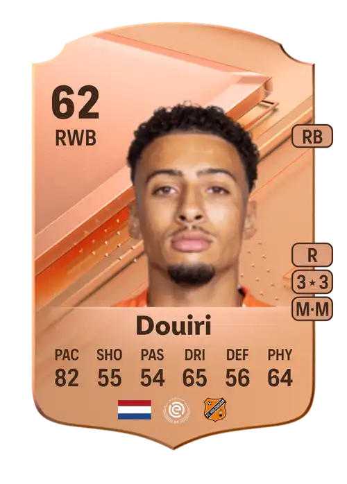 EA FC 24 Achraf Douiri 62