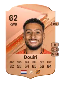 Achraf Douiri Rare 62 Overall Rating