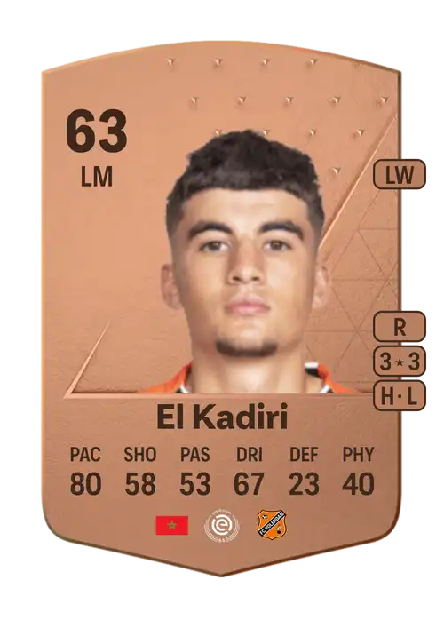 EA FC 24 Ibrahim El Kadiri 63