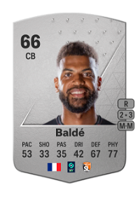 Yasser Baldé Common 66 Overall Rating